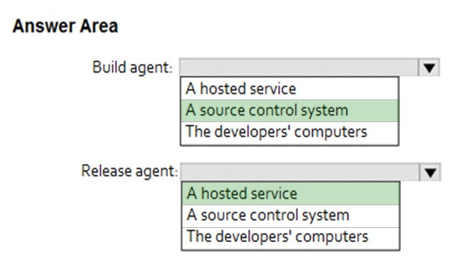 2024 AZ-400시험패스가능한공부 - AZ-400인증시험덤프문제, Designing and Implementing Microsoft DevOps Solutions시험대비공부