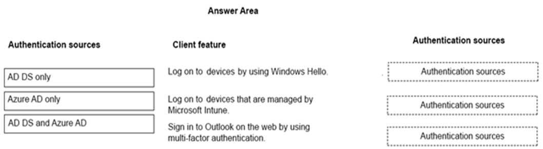 2024 MS-900높은통과율시험대비덤프공부 - MS-900시험자료, Microsoft 365 Fundamentals합격보장가능시험대비자료