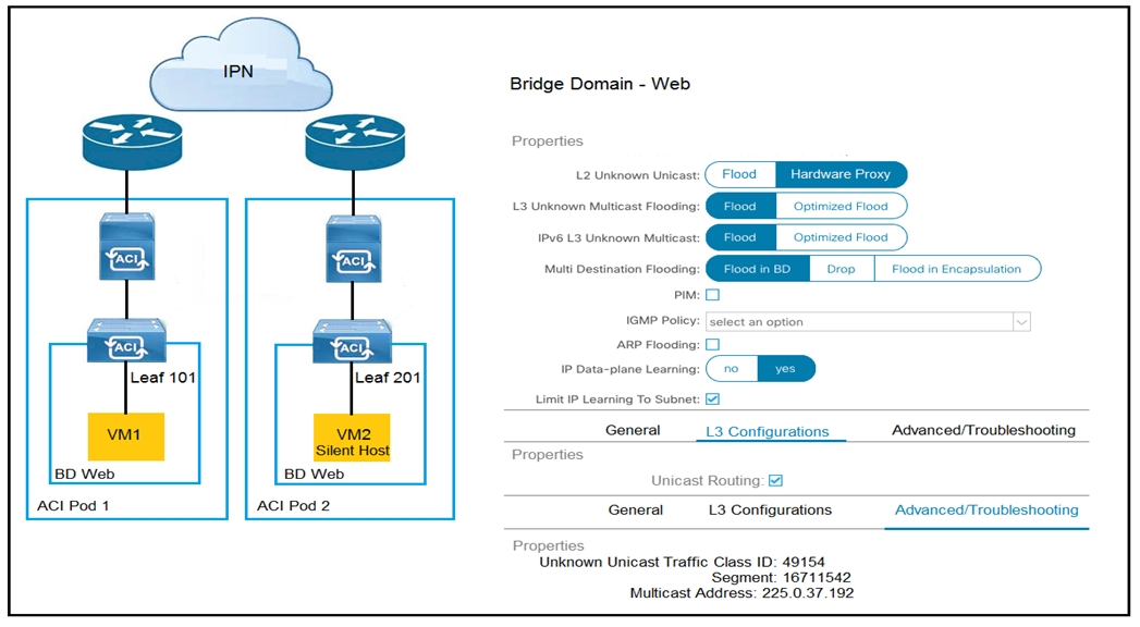 300-630인증시험 - Cisco 300-630최신시험최신덤프, 300-630최신버전시험덤프