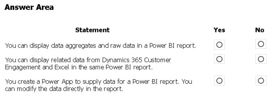 2024 PL-900높은통과율시험대비공부문제 - PL-900최고품질덤프샘플문제다운, Microsoft Power Platform Fundamentals시험대비덤프공부