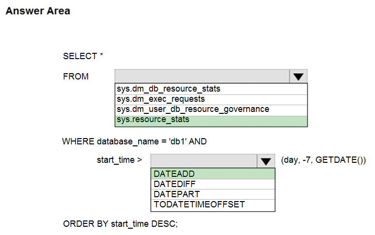 DP-300합격보장가능덤프공부 - DP-300최신시험덤프공부자료, Administering Relational Databases on Microsoft Azure퍼펙트최신버전문제