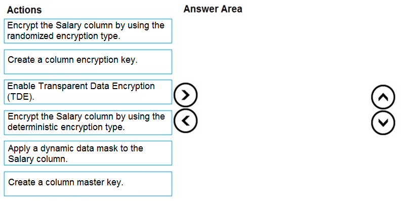 DP-300퍼펙트최신덤프공부, DP-300최고품질인증시험기출자료 & Administering Relational Databases on Microsoft Azure인증덤프문제