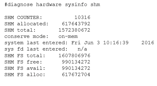 Fortinet NSE6_FAC-6.4자격증참고서 & NSE6_FAC-6.4최고품질덤프데모다운로드 - NSE6_FAC-6.4시험대비덤프데모문제다운