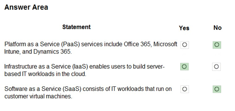 MS-900시험대비덤프샘플다운 - Microsoft MS-900최신버전공부문제, MS-900최신버전시험대비공부문제