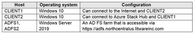 2024 AZ-600적중율높은덤프공부 & AZ-600시험 - Configuring and Operating a Hybrid Cloud with Microsoft Azure Stack Hub인기자격증시험대비자료