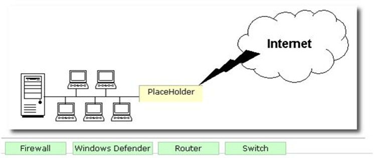 312-38인증시험대비공부자료 - 312-38최신기출자료, EC-Council Certified Network Defender CND적중율높은시험대비덤프