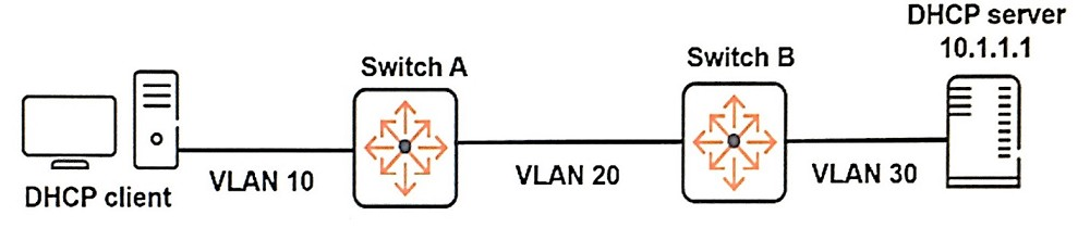 HPE6-A73인증덤프공부 & HPE6-A73높은통과율인기덤프자료 - HPE6-A73최신덤프샘플문제