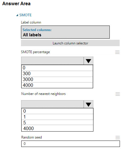 Microsoft DP-100합격보장가능공부 & DP-100최고품질인증시험대비자료 - DP-100인기자격증덤프공부자료