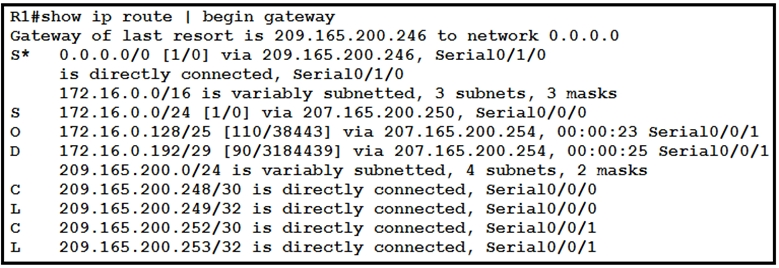 Cisco 200-301덤프데모문제 & 200-301최신버전덤프샘플문제 - 200-301최신시험덤프공부자료