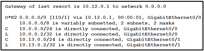 Cisco 200-301시험준비자료 - 200-301인기자격증시험덤프최신자료, 200-301퍼펙트최신공부자료