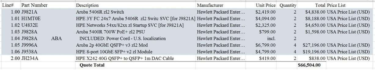 HPE6-A85시험패스가능한인증공부자료, HPE6-A85최신인증시험대비자료 & HPE6-A85인증시험덤프