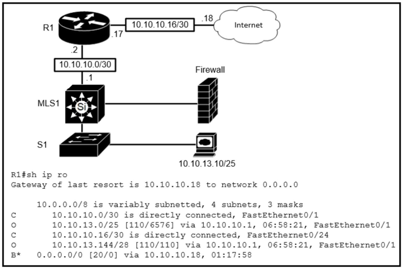 2025 200-301유효한인증덤프 - 200-301인증덤프공부, Cisco Certified Network Associate Exam공부자료