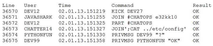 CS0-002시험대비최신덤프자료 & CompTIA CS0-002인증공부문제 - CS0-002인기자격증덤프공부자료