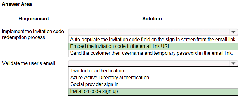 2025 PL-200퍼펙트공부문제 & PL-200퍼펙트인증공부자료 - Microsoft Power Platform Functional Consultant덤프문제