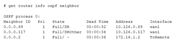 Fortinet NSE7_OTS-7.2적중율높은인증덤프 - NSE7_OTS-7.2합격보장가능인증덤프, NSE7_OTS-7.2최신버전덤프