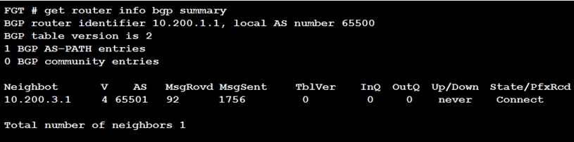 Fortinet NSE7_OTS-7.2완벽한시험덤프 & NSE7_OTS-7.2인증시험대비공부자료 - NSE7_OTS-7.2시험대비최신버전덤프자료