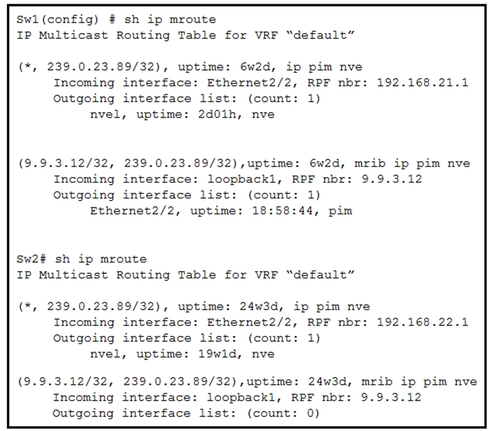 300-615최고덤프자료 & Cisco 300-615인기자격증시험대비덤프문제 - 300-615최고품질시험덤프공부자료