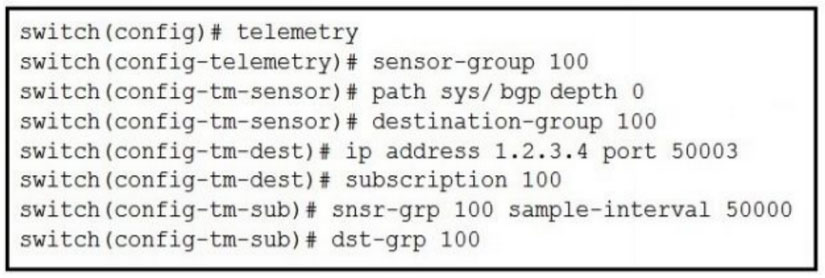 2024 300-635시험 - 300-635높은통과율덤프공부자료, Automating Cisco Data Center Solutions (DCAUTO)시험대비덤프데모문제