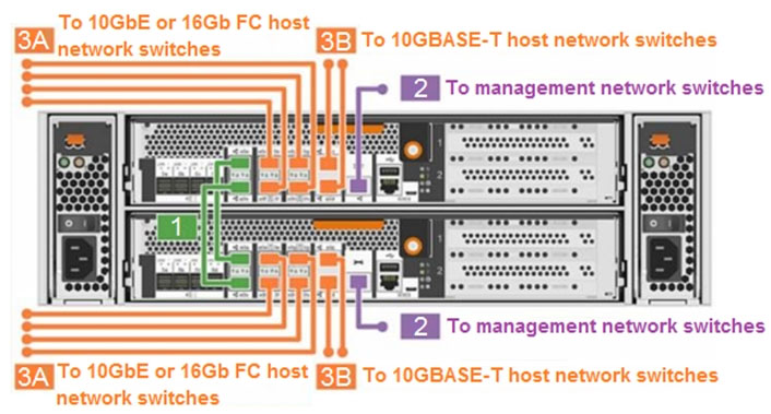 Network Appliance NS0-093시험문제모음, NS0-093시험덤프공부 & NS0-093퍼펙트덤프데모문제다운