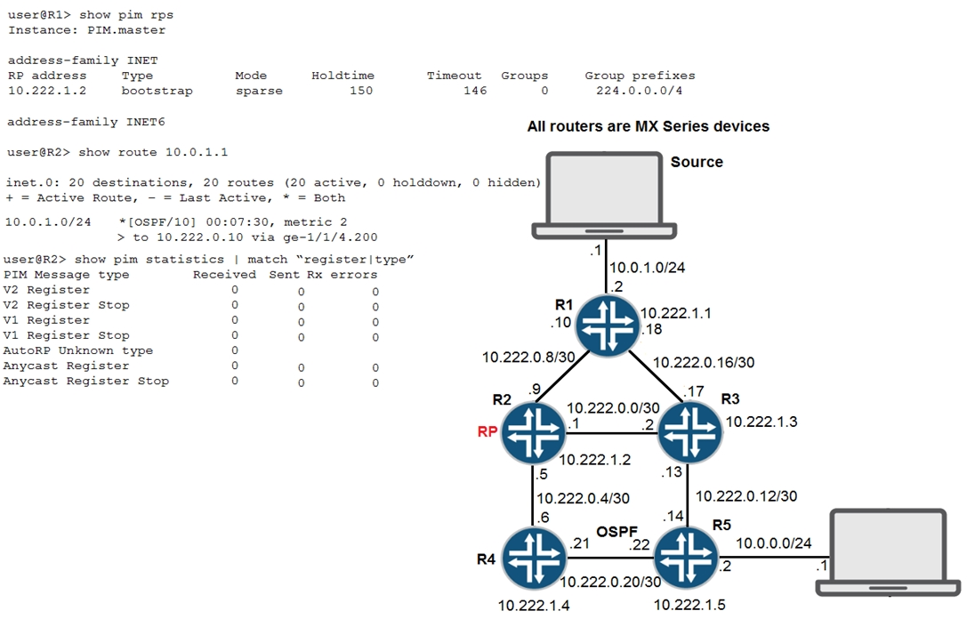 JN0-213최신덤프샘플문제다운 & Juniper JN0-213인증공부문제 - JN0-213 PDF