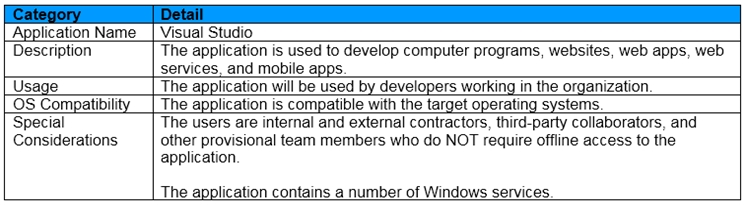 Citrix 1Y0-403시험덤프 & 1Y0-403인증시험공부 - 1Y0-403시험패스가능한공부문제