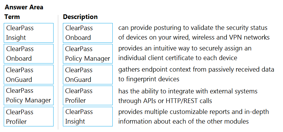 HPE3-U01최신업데이트덤프공부 - HPE3-U01시험대비덤프자료, HPE3-U01유효한최신버전덤프