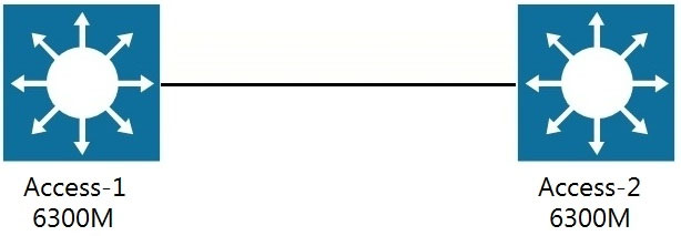 HPE6-A72완벽한시험덤프 & HPE6-A72최신업데이트덤프 - HPE6-A72완벽한인증자료