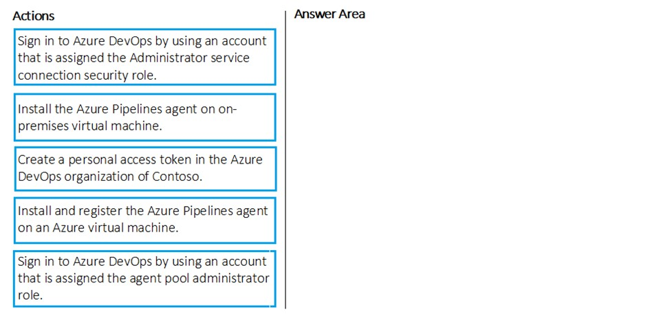 AZ-400퍼펙트최신덤프모음집, Microsoft AZ-400인기시험 & AZ-400합격보장가능시험대비자료