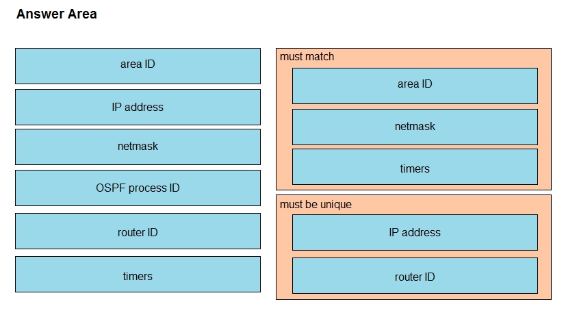 A00-231유효한덤프공부 & A00-231인증시험덤프 - SAS 9.4 Base Programming - Performance-based exam시험덤프자료