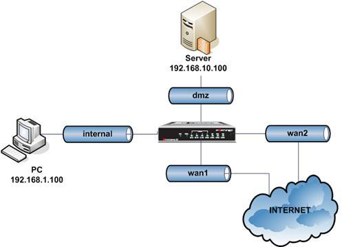 2024 NSE5_FSM-6.3적중율높은시험덤프 & NSE5_FSM-6.3최신버전시험공부 - Fortinet NSE 5 - FortiSIEM 6.3높은통과율인기덤프자료