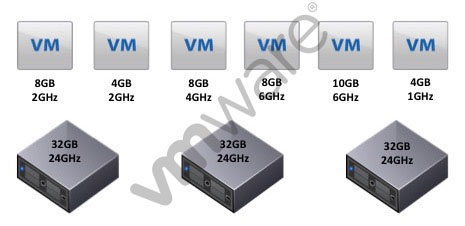 1V0-41.20최고품질시험덤프공부자료 - 1V0-41.20최고합격덤프, Associate VMware Network Virtualization합격보장가능덤프문제