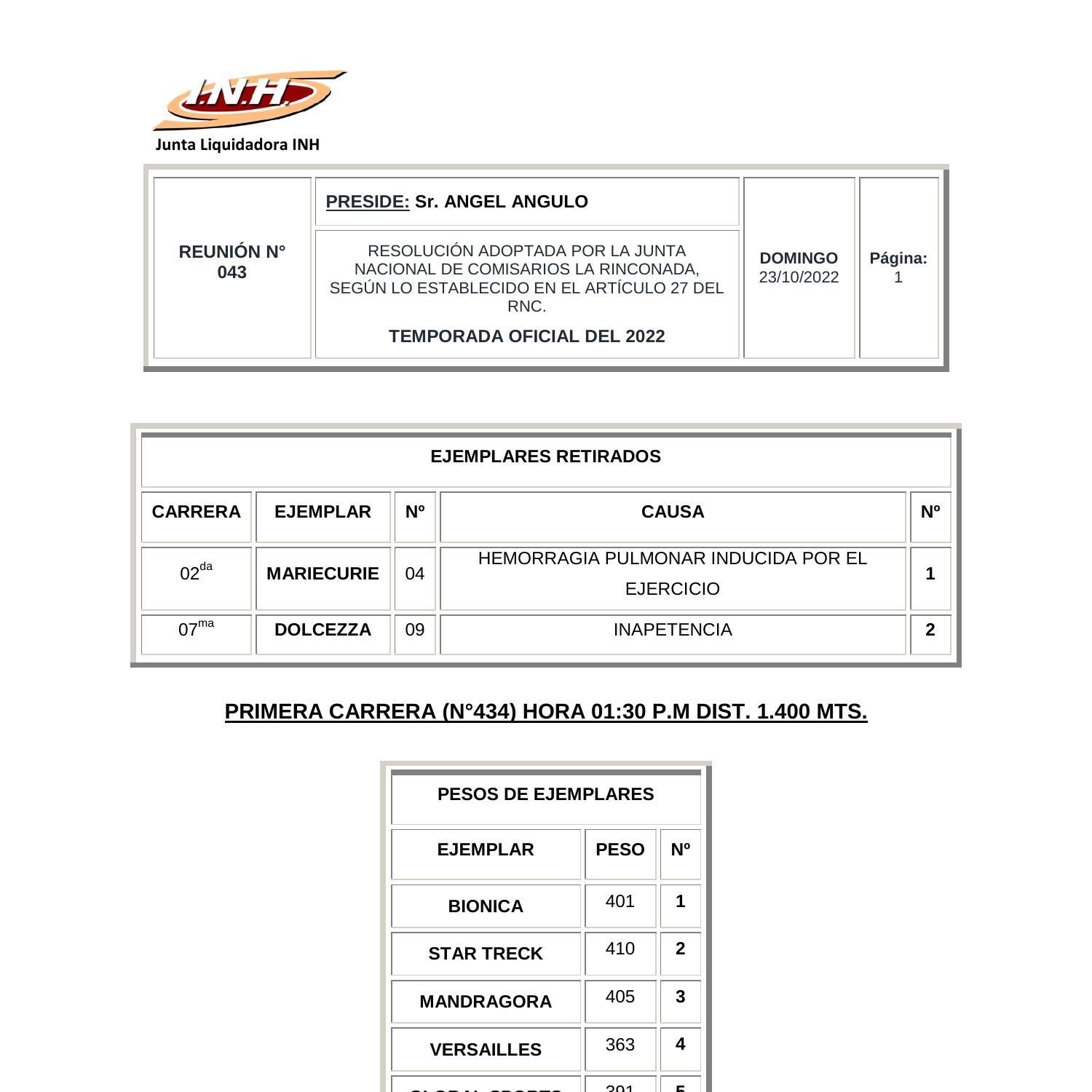 2024 C1000-043유효한최신덤프자료 & C1000-043유효한공부문제 - IBM Blueworks Live and Business Automation Workflow Business Analyst v18시험패스가능한인증공부