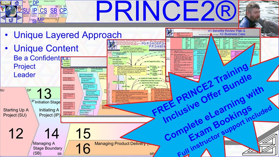 PRINCE2-Foundation최신시험후기, PRINCE2 PRINCE2-Foundation퍼펙트덤프데모다운로드 & PRINCE2-Foundation덤프샘플문제다운