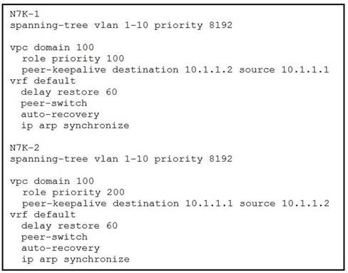 Cisco 350-601시험패스가능한공부, 350-601최고품질인증시험대비자료 & 350-601퍼펙트최신덤프자료