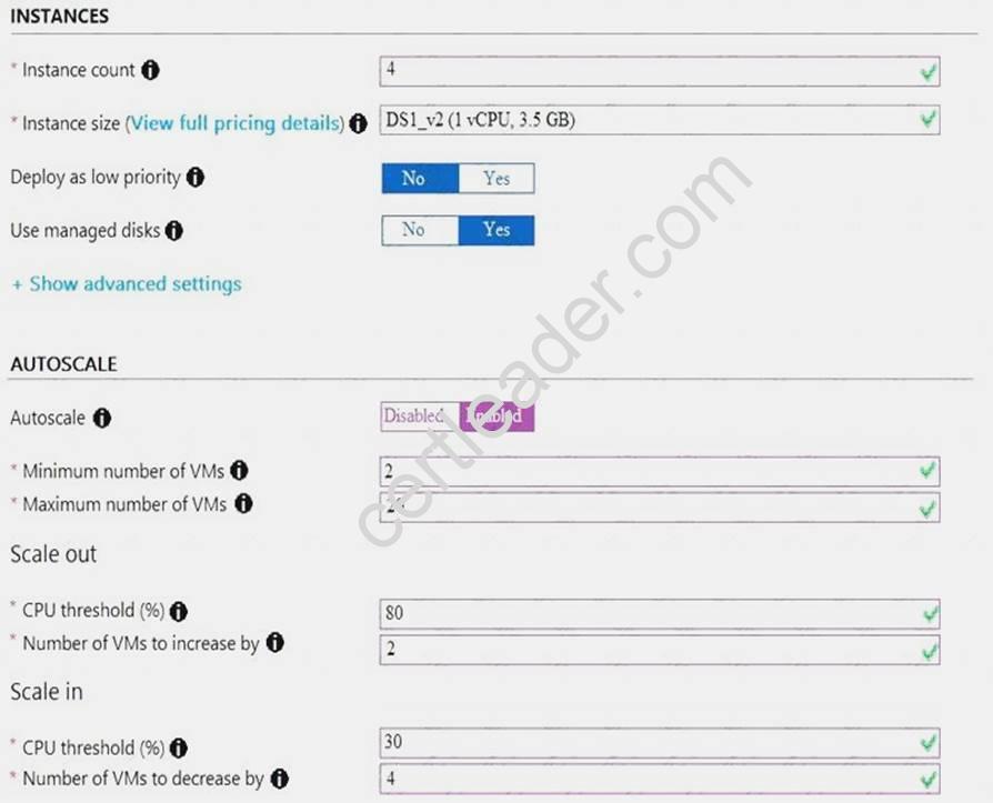 SC-100높은통과율덤프공부문제 - SC-100최신업데이트덤프, SC-100인증덤프샘플문제