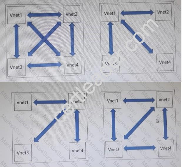 AZ-305인증덤프샘플체험 & AZ-305시험대비덤프공부문제 - AZ-305유효한인증덤프