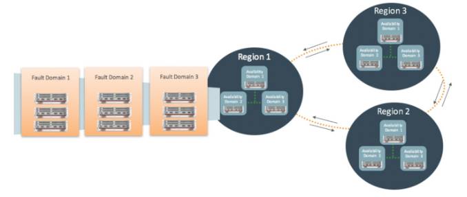 2025 1z0-1041-22덤프문제집, 1z0-1041-22인기시험 & Oracle Cloud Platform Enterprise Analytics 2022 Professional퍼펙트덤프자료