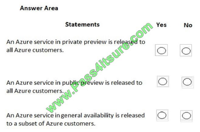 AZ-900퍼펙트덤프최신데모, Microsoft AZ-900합격보장가능시험덤프 & AZ-900최신버전덤프공부