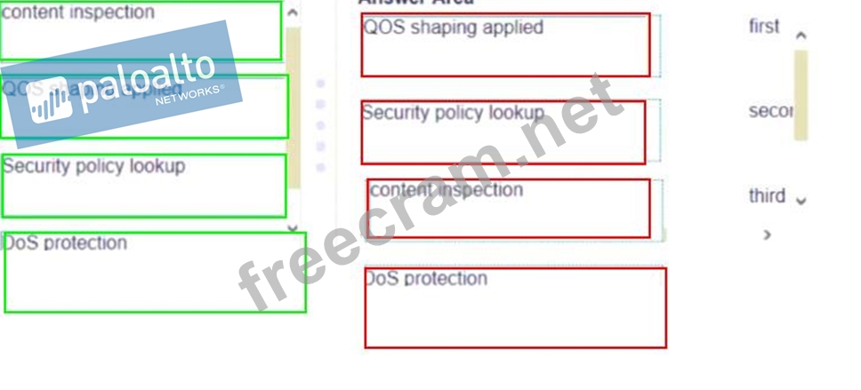 PCNSA퍼펙트덤프공부문제 & Palo Alto Networks PCNSA최고품질덤프공부자료 - PCNSA최고품질덤프데모