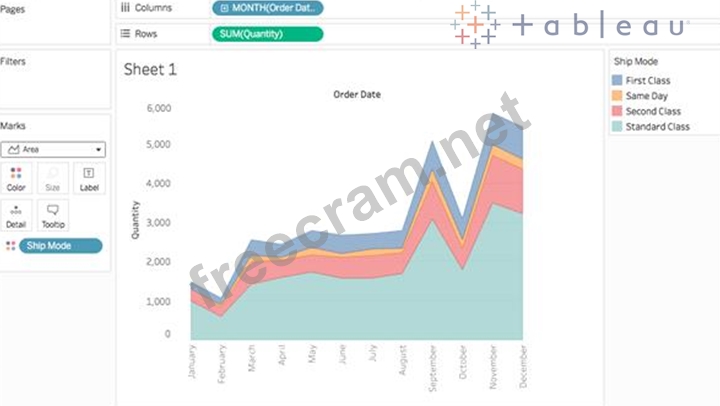 TDS-C01퍼펙트인증공부, Tableau TDS-C01합격보장가능인증덤프 & TDS-C01최신업데이트공부자료