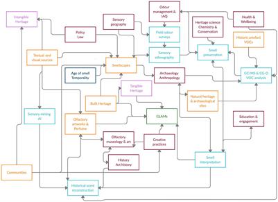 Identity-and-Access-Management-Architect최고품질덤프공부자료 - Identity-and-Access-Management-Architect퍼펙트공부, Identity-and-Access-Management-Architect높은통과율시험자료