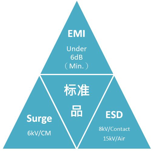 EMC D-CSF-SC-23완벽한인증덤프 - D-CSF-SC-23시험대비최신덤프문제, D-CSF-SC-23최신업데이트인증시험자료