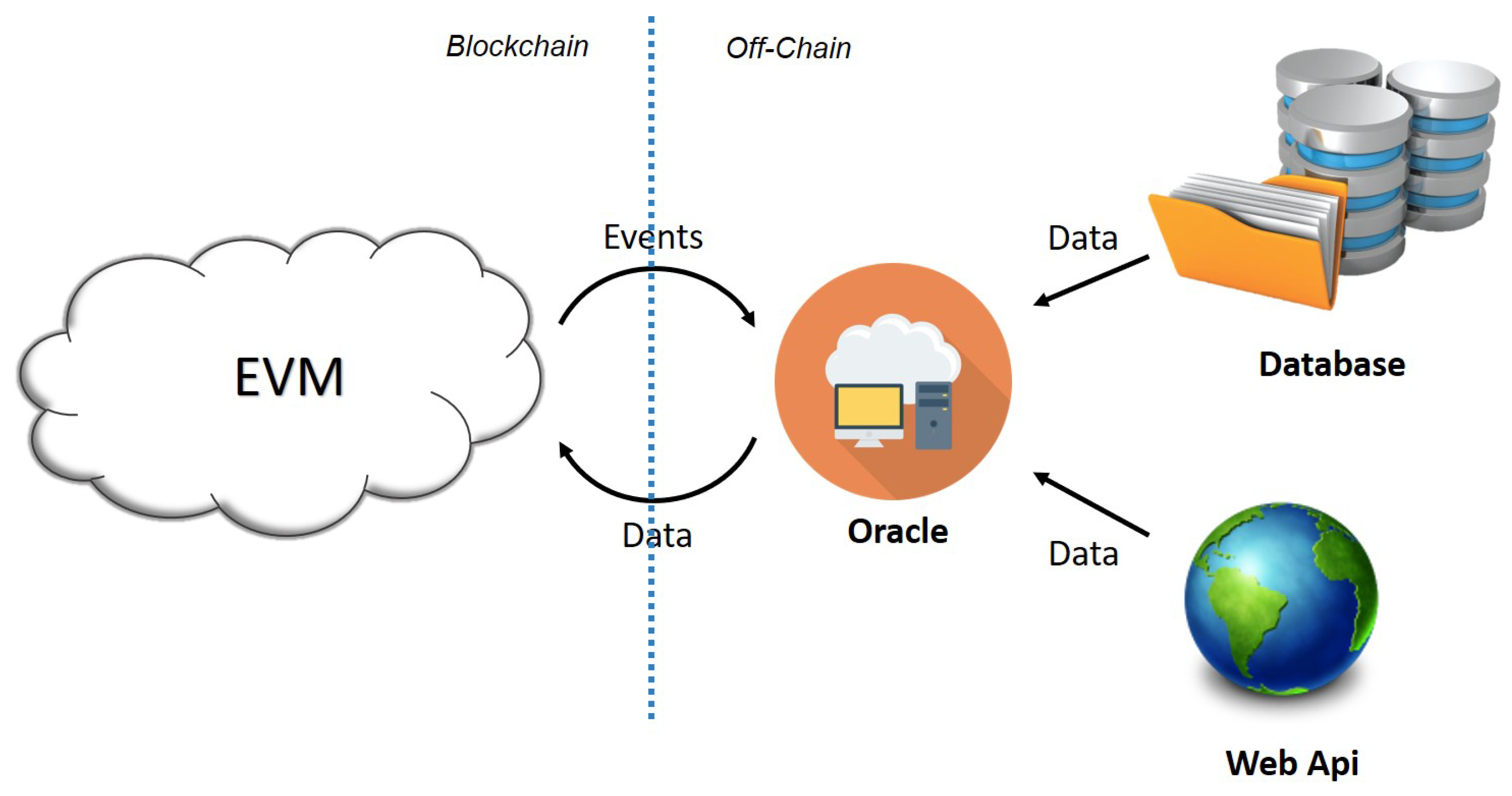 Integration-Architect유효한최신버전덤프 - Integration-Architect높은통과율시험덤프공부, Integration-Architect완벽한덤프문제자료