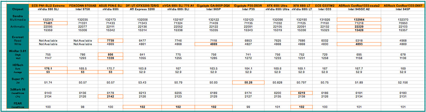 EMC D-ECS-DS-23인증시험덤프자료 & D-ECS-DS-23 100％시험패스공부자료 - D-ECS-DS-23시험대비덤프최신버전