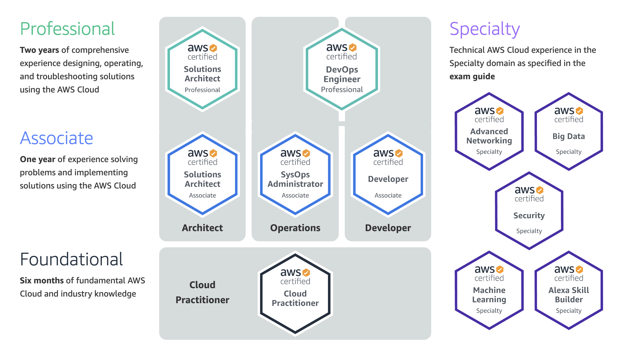 Salesforce Health-Cloud-Accredited-Professional높은통과율시험대비자료 & Health-Cloud-Accredited-Professional최고품질덤프샘플문제다운 - Health-Cloud-Accredited-Professional최고품질덤프데모다운로드