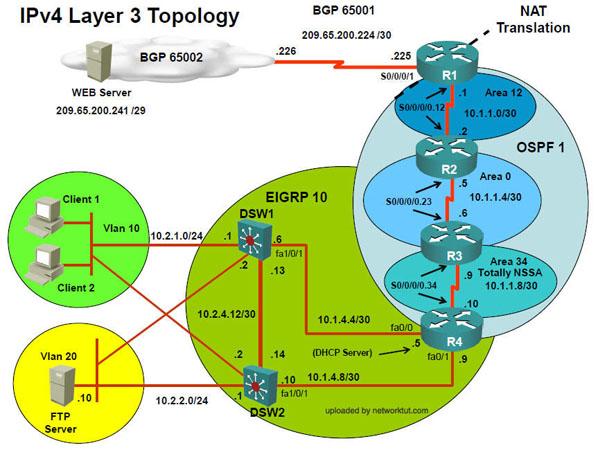 Cisco 300-430덤프문제모음 - 300-430최신버전인기덤프문제, 300-430합격보장가능공부자료