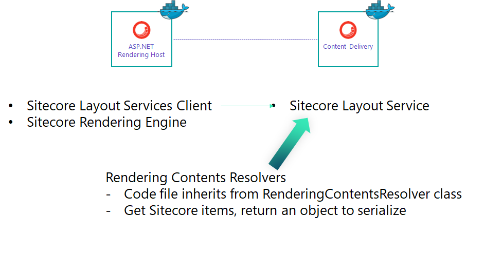 Sitecore-10-NET-Developer퍼펙트최신버전공부자료 - Sitecore Sitecore-10-NET-Developer최신기출문제, Sitecore-10-NET-Developer최신시험최신덤프