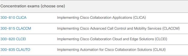 Cisco 300-815인기자격증시험대비공부자료, 300-815유효한시험 & 300-815최신시험덤프공부자료