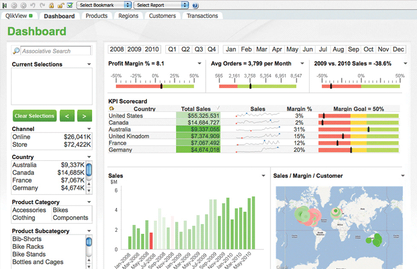 QV12DA시험합격 - QlikView QV12DA시험대비최신덤프모음집, QV12DA최신버전덤프공부자료