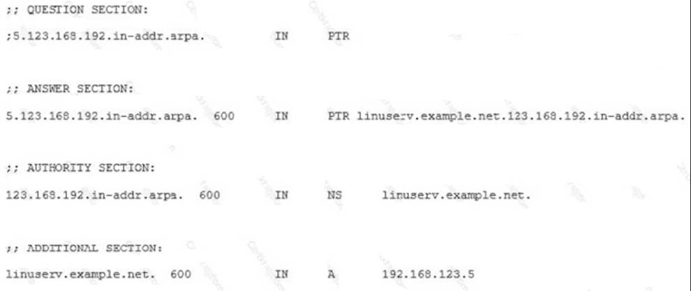 202-450덤프최신문제, 202-450퍼펙트최신덤프공부자료 & 202-450최신덤프문제